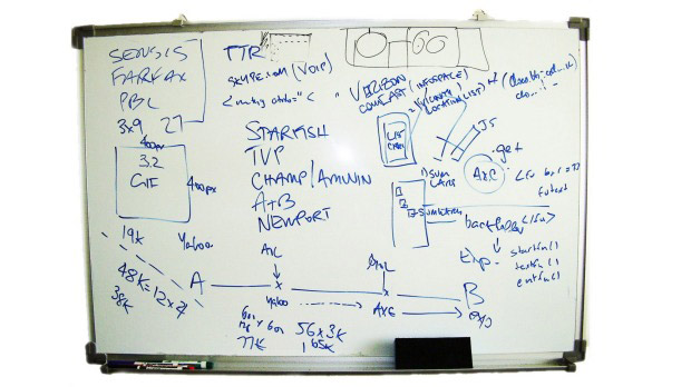 Never underestimate the power of ideas scribbled on a whiteboard!!