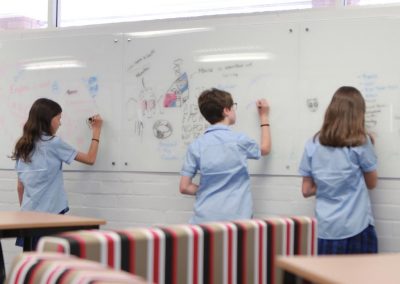 Glassboards for schools