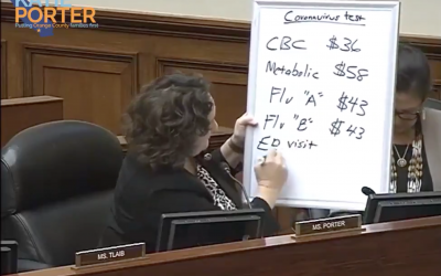 Dealing with the Coronavirus in US Congress Using a Whiteboard